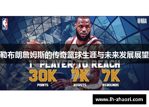 勒布朗詹姆斯的传奇篮球生涯与未来发展展望