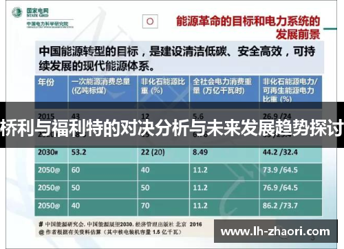 桥利与福利特的对决分析与未来发展趋势探讨