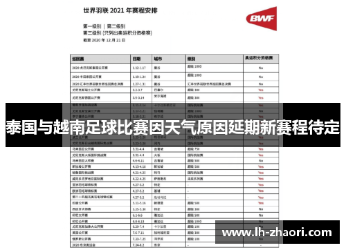 泰国与越南足球比赛因天气原因延期新赛程待定